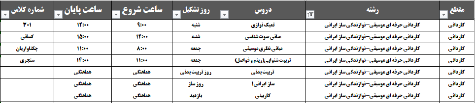 کاردانی ساز ایرانی تکمیل ظرفیت